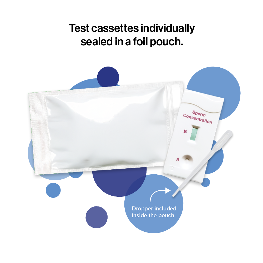 SCT-26CACH test cassette and pouch